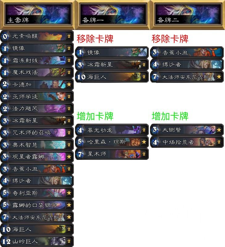 炉石传说专家难度怎么打,炉石传说专家赛制