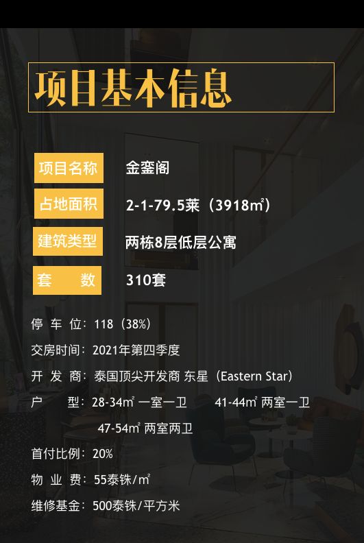 曼谷轻轨最值得入手的房子,曼谷轻轨交汇