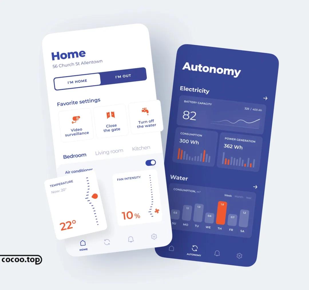 标注app界面画布多大,app设计尺寸对照表