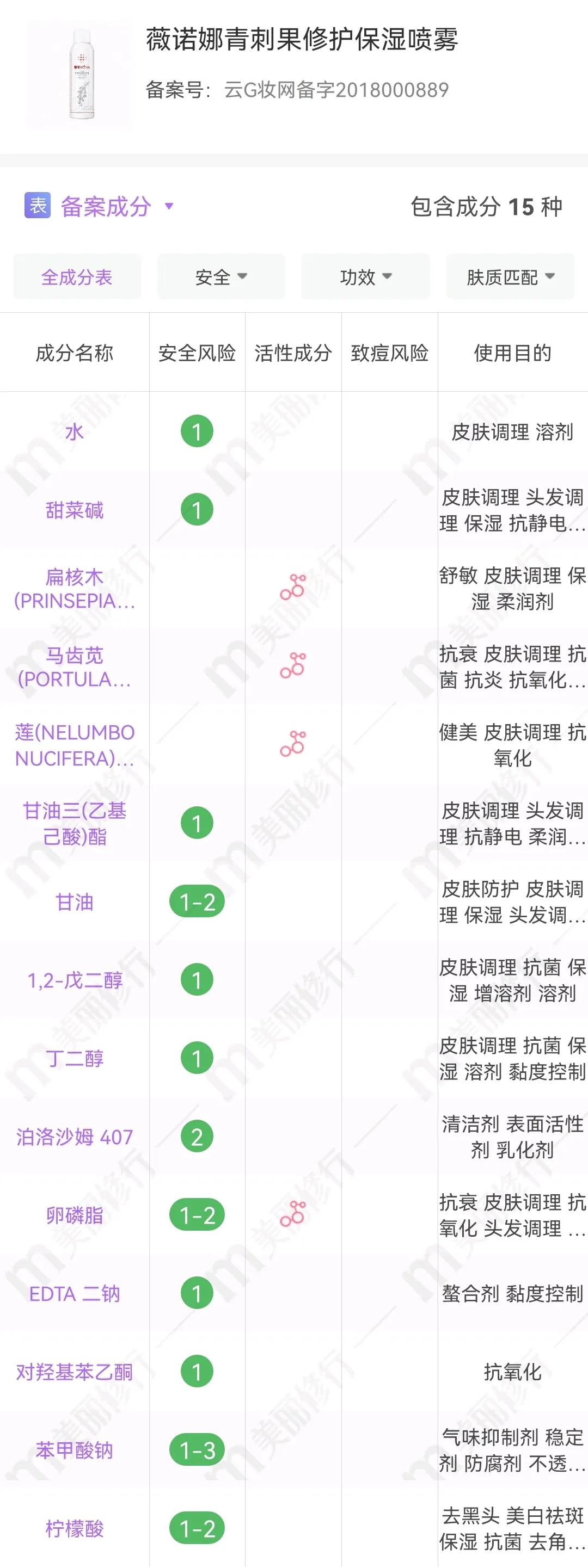 舒缓补水喷雾滋润肌肤细致,改善面部干燥补水喷雾