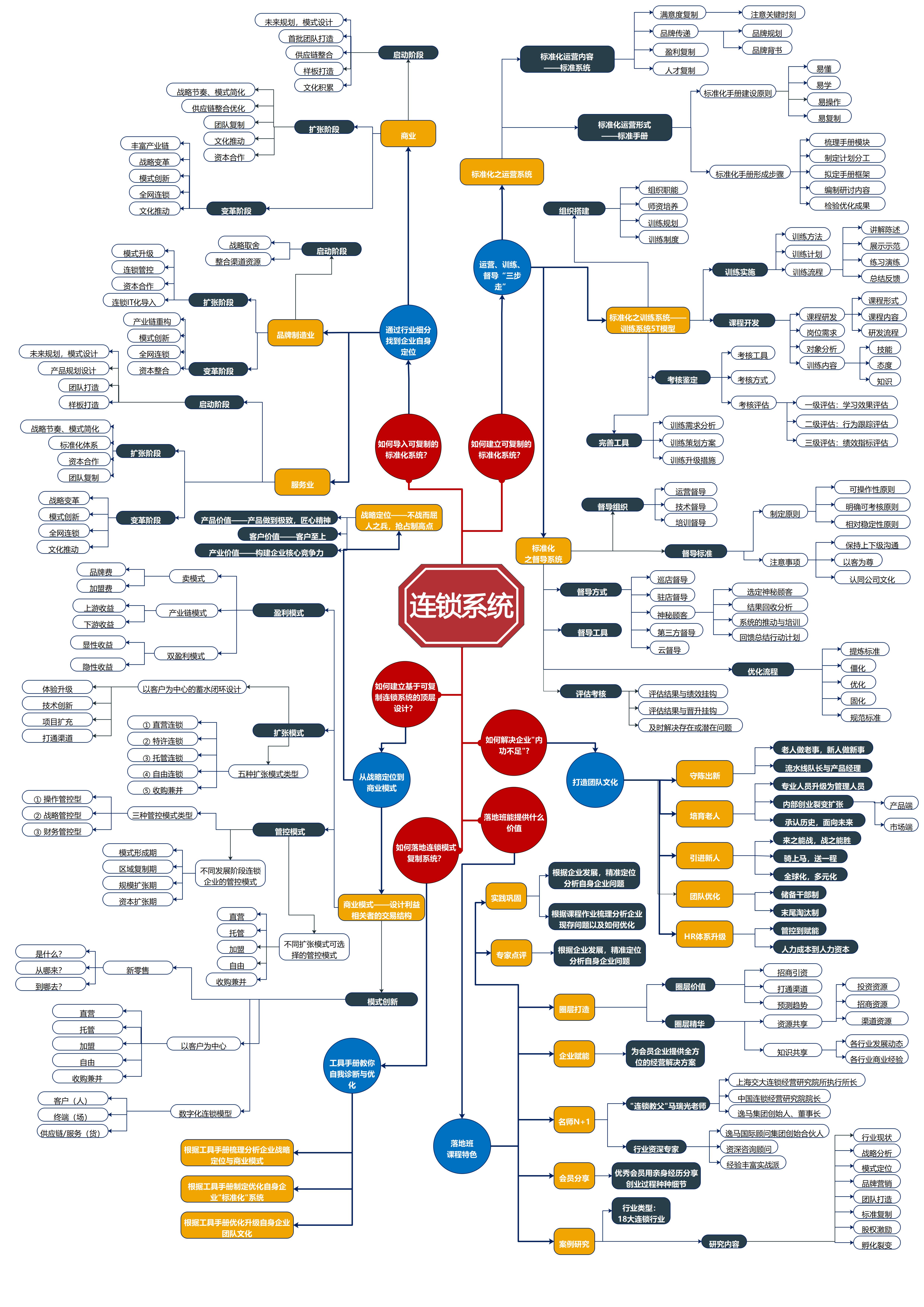 绝味生意经深度解析,绝味公司创业历程