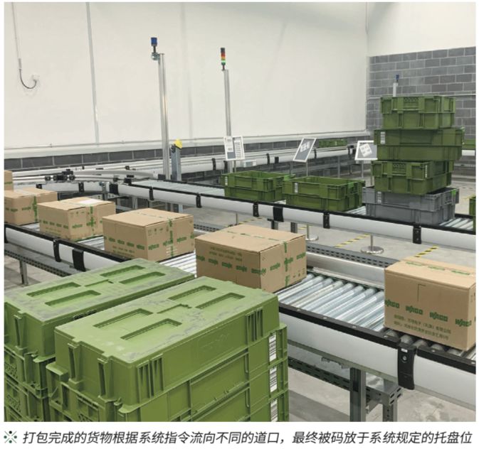 万可中国携手TGW打造工业4.0下的高效物流系统