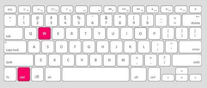 快速记住常用工作快捷键,职场人员必记的12个电脑快捷键