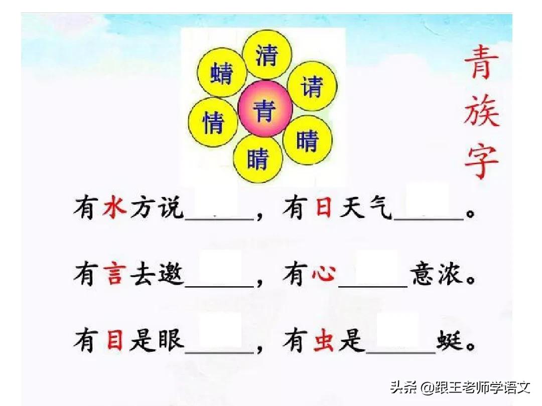 部编版语文一年级上册语文园地五,一年级下册语文语文园地五的讲解