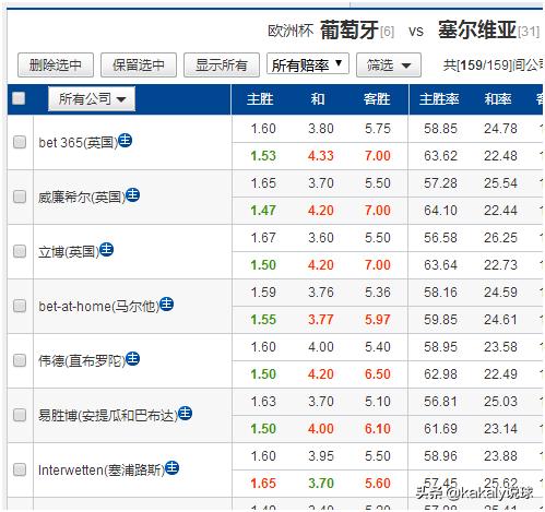这才是真正的羊群效应,羊群效应深度解析