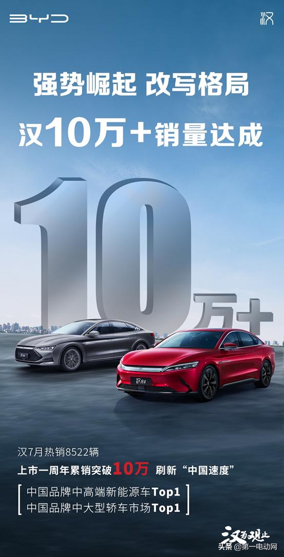 现在比亚迪的销量超过大众车了吗,比亚迪哪些车卖得好