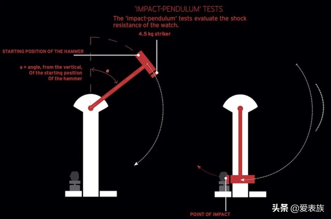 rm27-01拉斐尔纳达尔陀飞轮腕表,rm27-02纳达尔陀飞轮腕表价格