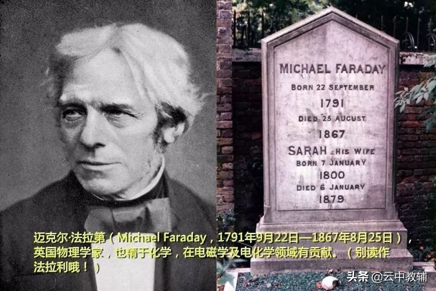 高中物理学史高频考点,高中物理学史知识点大全