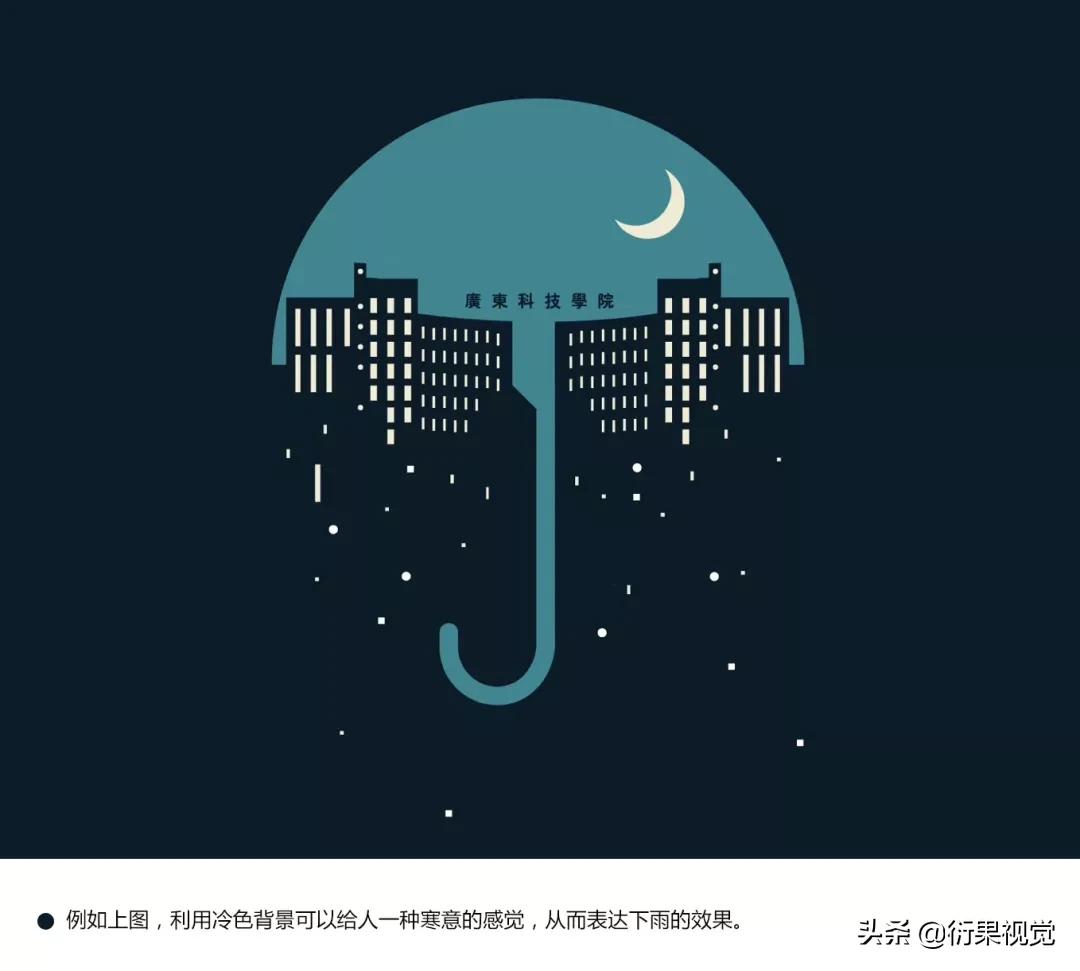 干货创意包装设计10大技巧,干货分享多媒体展厅设计施工