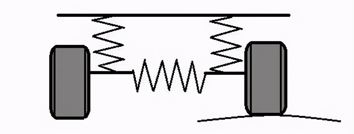 别克威朗pro瓦特连杆是什么,别克威朗pro后悬挂瓦特连杆