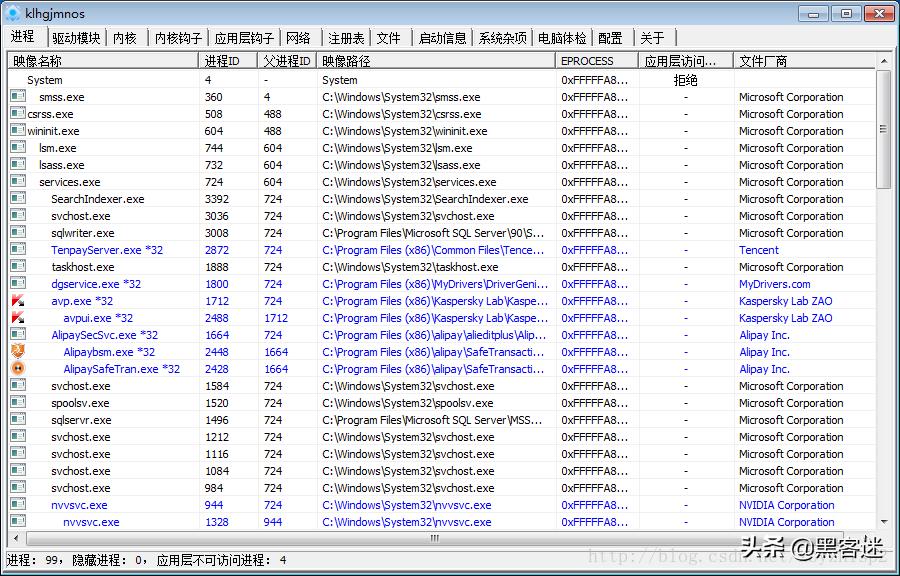 网络黑客的新工具,黑客系统工具