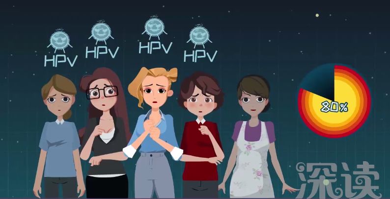 什么是hpv疫苗九价和四价,hpv疫苗有必要打吗二价和四价区别