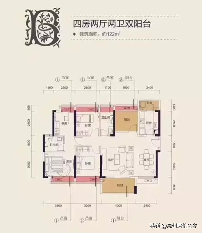 中洲天御备案价,又是它