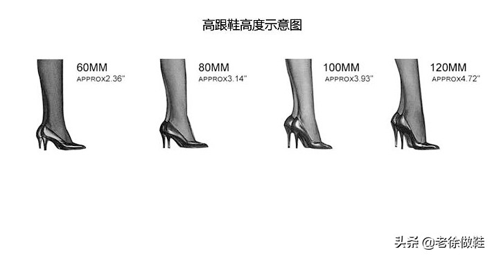高跟鞋好看又不累脚的高度是多少,高跟鞋应该怎么推荐