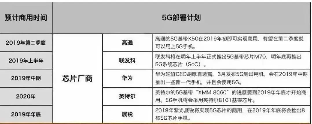 这项创新技术将颠覆你的世界观,这项技术能更高效地解决问题