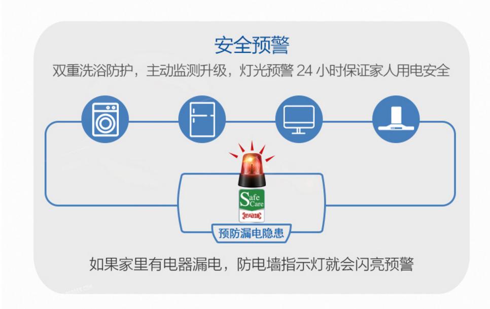 请教你如何选择热水器,教你一招选热水器