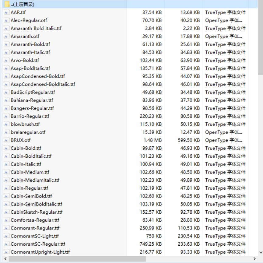 和微软雅黑接近的免费商业字体,微软雅黑字体是免费商用的吗