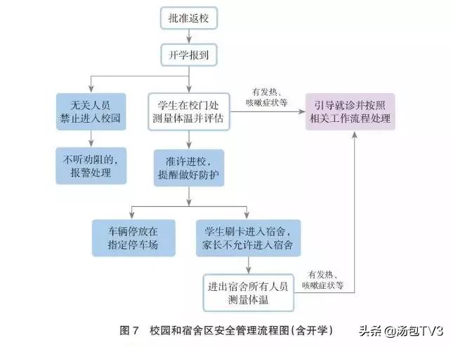 全球疫情2021年五月份能结束吗,全球疫情2024年夏天能结束吗