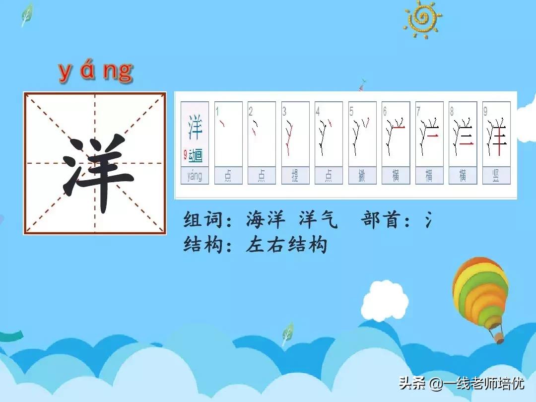 部编版二年级上册第二单元知识点,二年级语文上册我是什么知识点