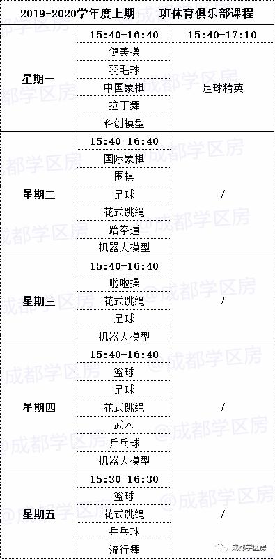 成师附小分校有哪些,成师附小哪个分校最好