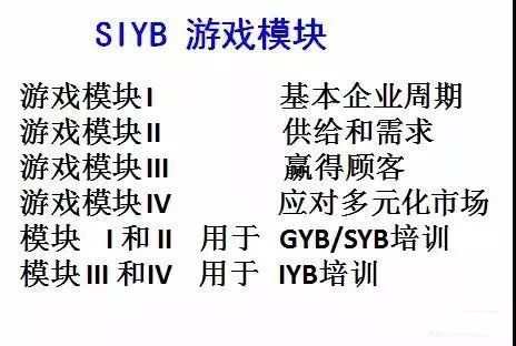 大同市最后一期免费创业培训包吃包住到底是干啥?