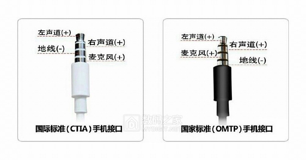 拆修三星音乐魔法石MP3*放播**器YP-S2附数据充电线制作方法