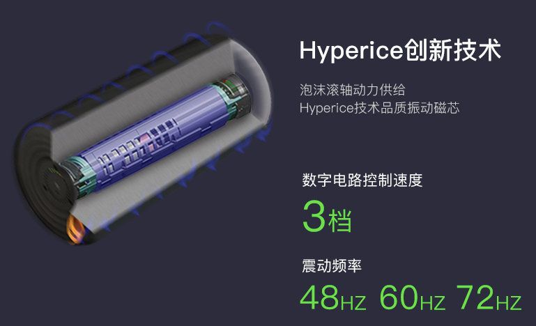 2023筋膜枪测评推荐,测评筋膜枪