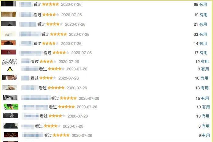 大鹏屌丝男士是真的好看,大鹏屌丝男士放到现在是什么水平