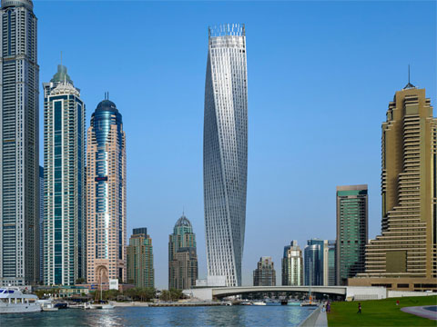 阿联酋景点,阿联酋排名世界第几