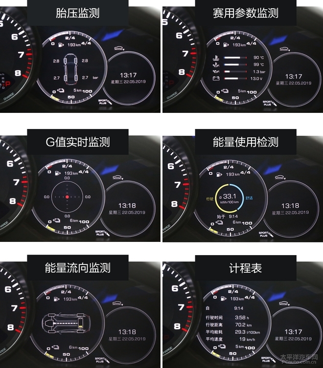 保时捷panamera混动深度测试 (全新保时捷panamera4s 2.9t试驾感受)