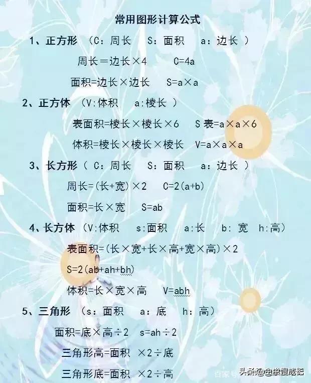 给孩子收藏的知识点小学,孩子小学提升学习的资料