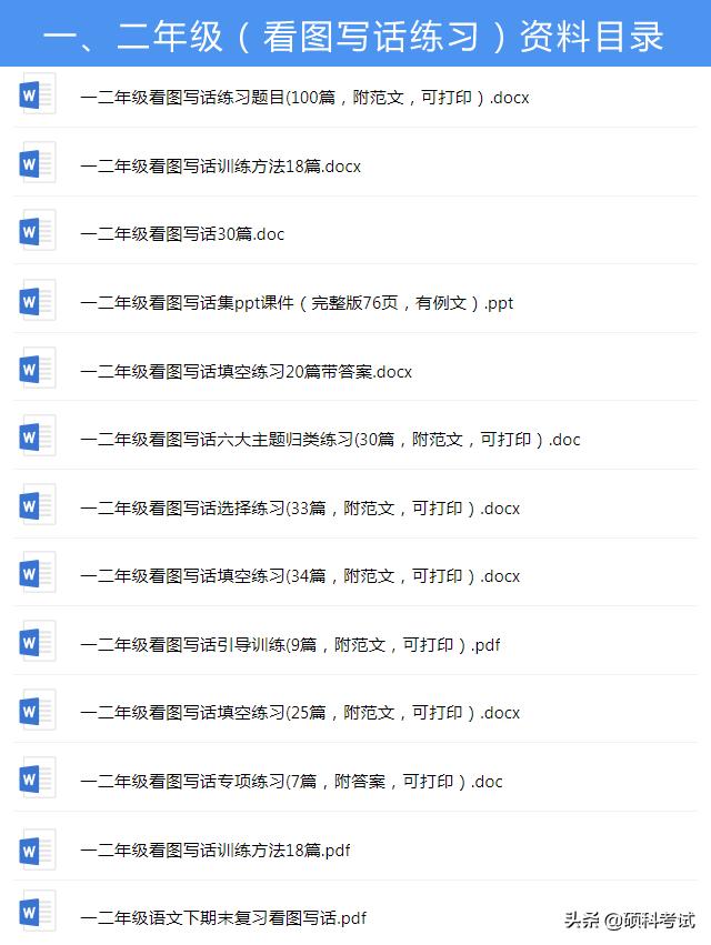 一二年级看图写话练习100篇附范文,一二年级语文看图写话专项训练