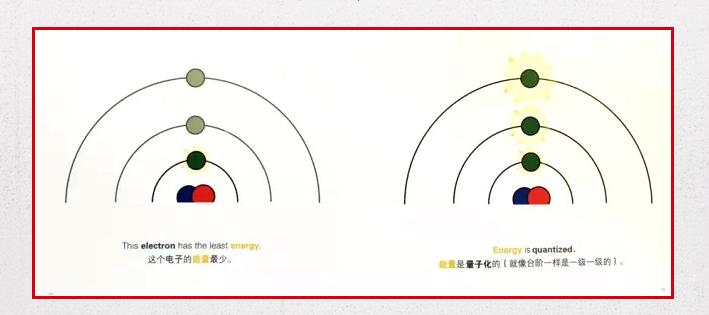适合物理基础差的教辅书,高中生物理书籍推荐