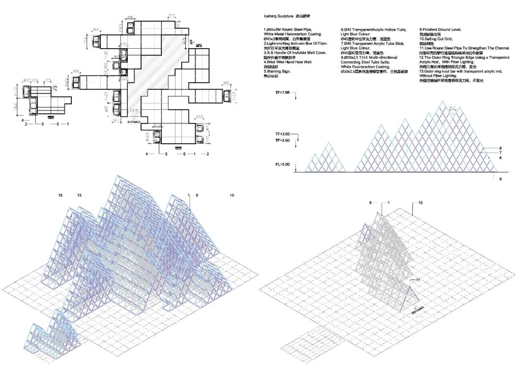 包头奥运冰雪世界,包头奥运冰雪中心滑雪