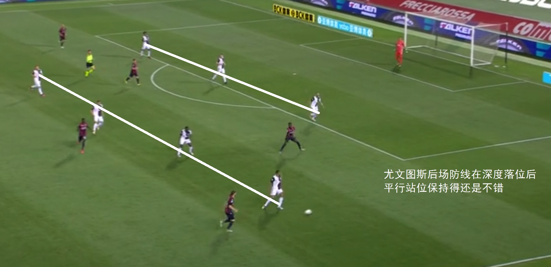 意甲尤文vs萨里,萨里前两轮意甲联赛