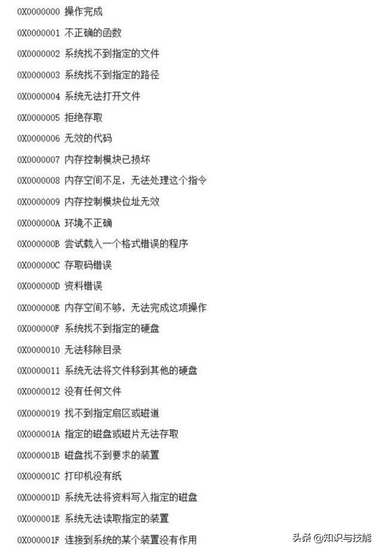 电脑蓝屏重装系统可修复蓝屏吗,电脑进入系统后蓝屏了该怎么解决