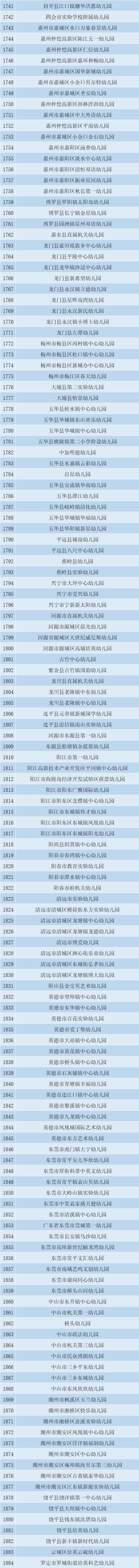 全国青少年校园足球特色幼儿园,全国青少年校园足球学校怎么选上