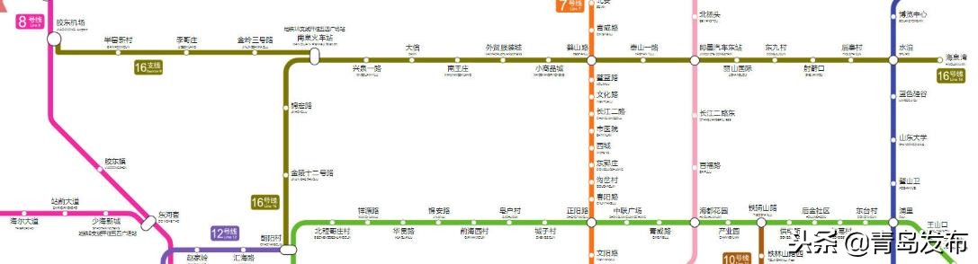 从青岛机场怎么去市区,从青岛怎样去北京