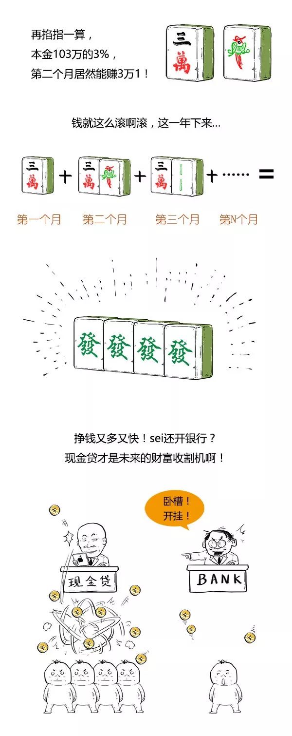 现金贷最新消息今天,疯狂的借贷