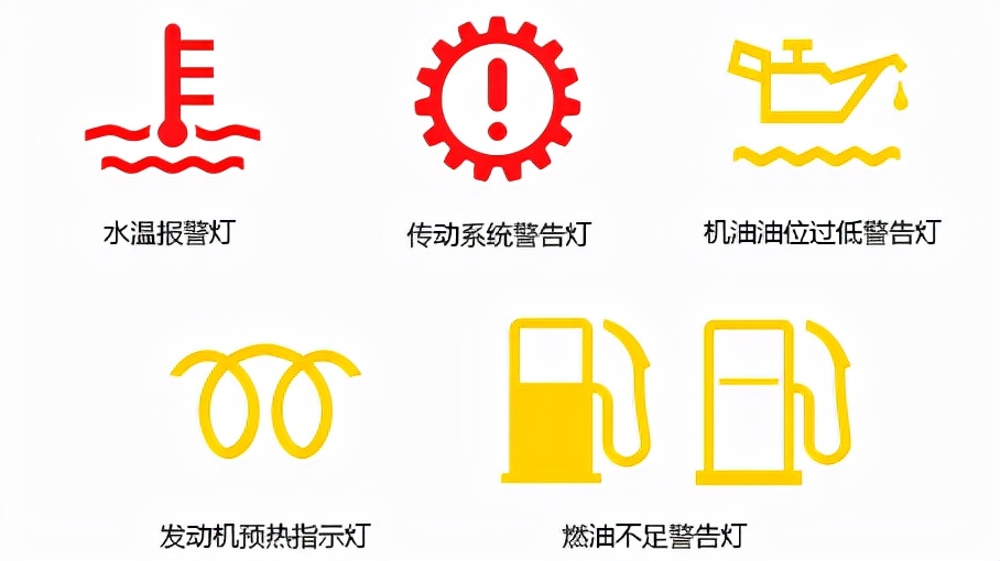 一分钟看懂故障灯,看不懂的汽车故障灯