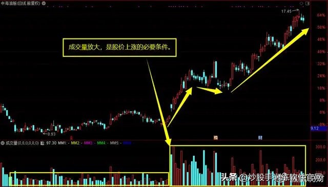 股市数字谚语,股市谚语不破不立是什么