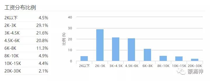 京东商业巨头西安,京东为何逆势增长