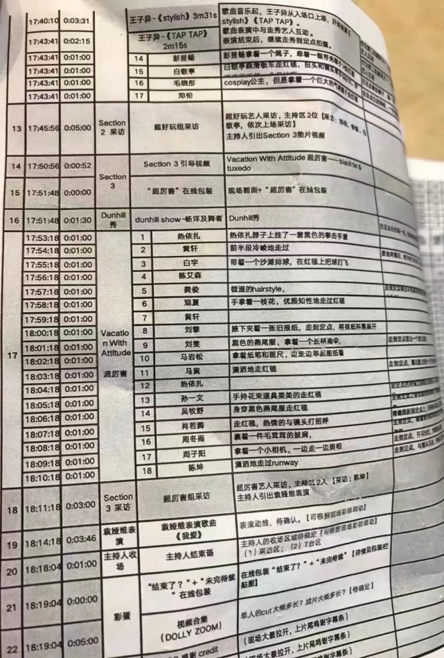 gq盛典蔡徐坤迪丽热巴内场 (gq盛典迪丽热巴蔡徐坤同框)