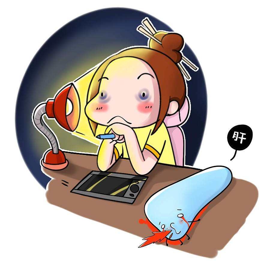 金匮要略清肝利胆,疏肝利胆中药方剂