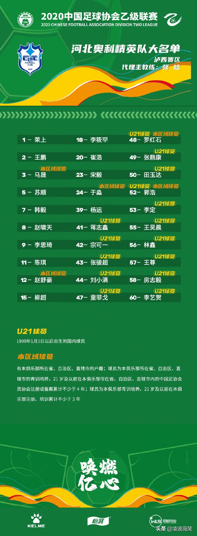 走了永昌来了功夫!石家庄或再现职业队,2支河北精英别样聚中乙