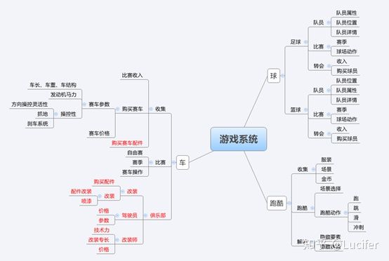 回顾中国30年电子游戏史,从古至今游戏的发展及变迁