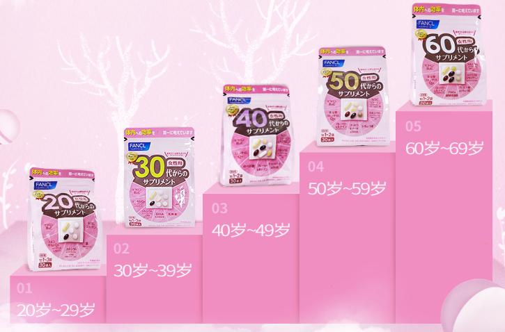 保健品行业为什么衰落,保健品行业发展困境