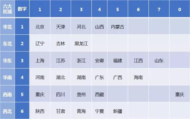 卖假药被药监局查到什么后果,医药公司售卖假药怎么处罚