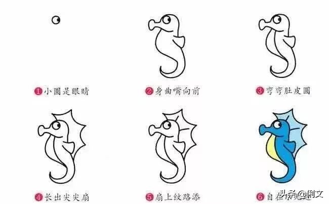 画森林里的小动物和森林的简笔画,数字简笔画1到10创意画小动物