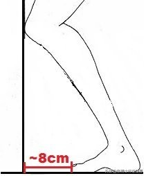 体态矫正训练o型腿扁平足,体态矫正x型腿